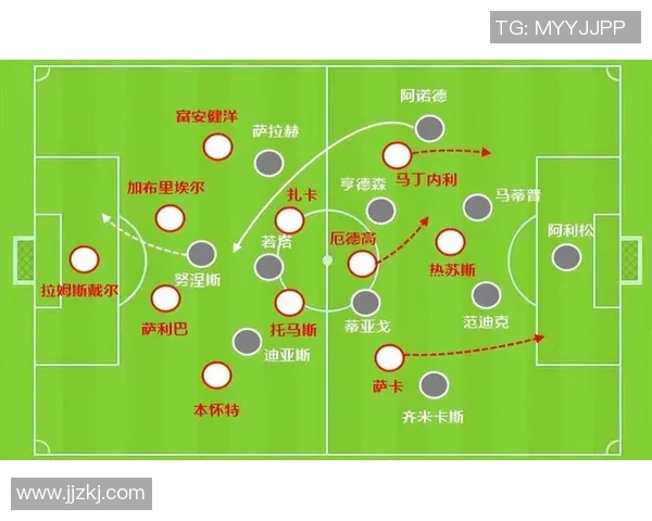 重庆足球队的战术转换分析与未来发展方向探讨